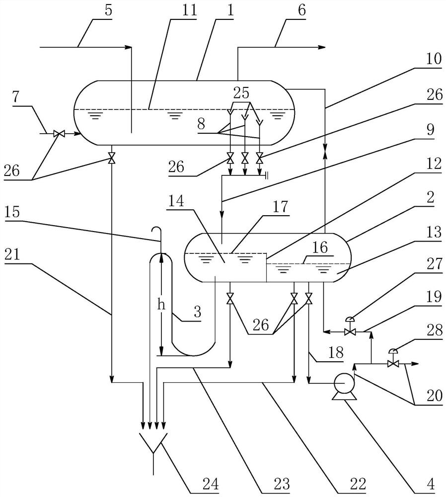 Water seal device for torch system and operation method of water seal device