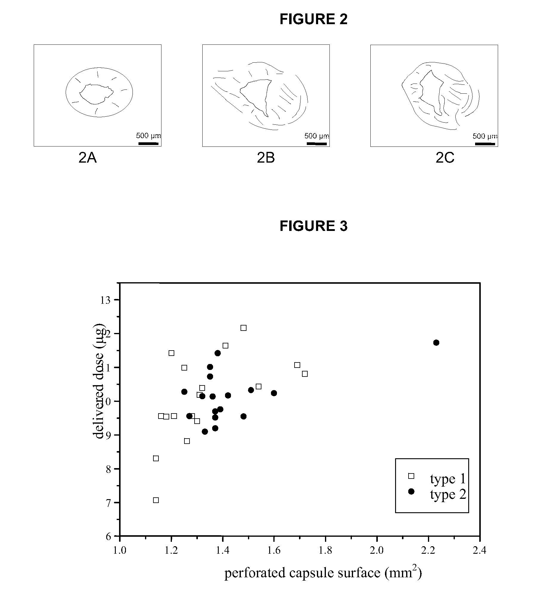 Needle for piercing a powder capsule for inhalation