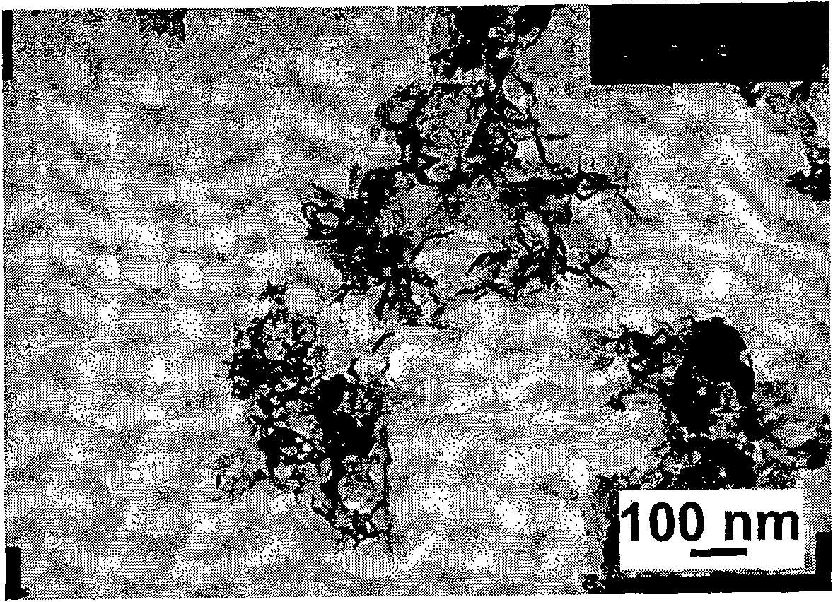 Process for the detecting of hydrogen peroxide