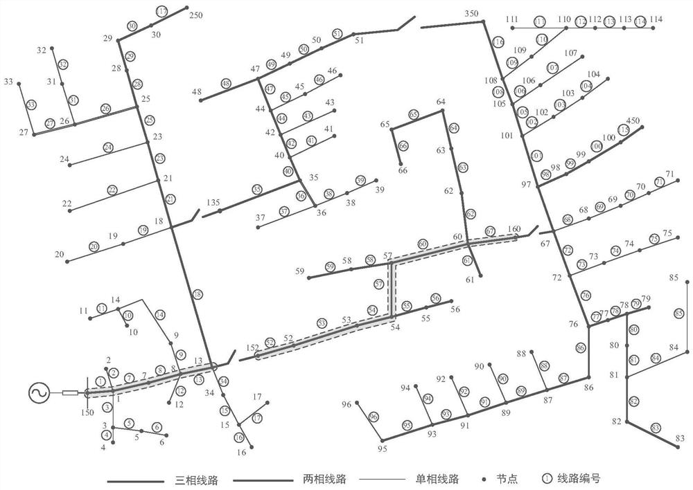 A single-phase grounding fault line selection method based on the steady-state variation before and after the fault