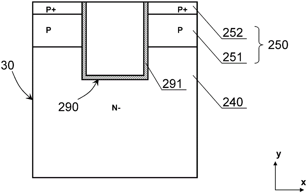 Trench type insulated gate bipolar transistor and its manufacturing method