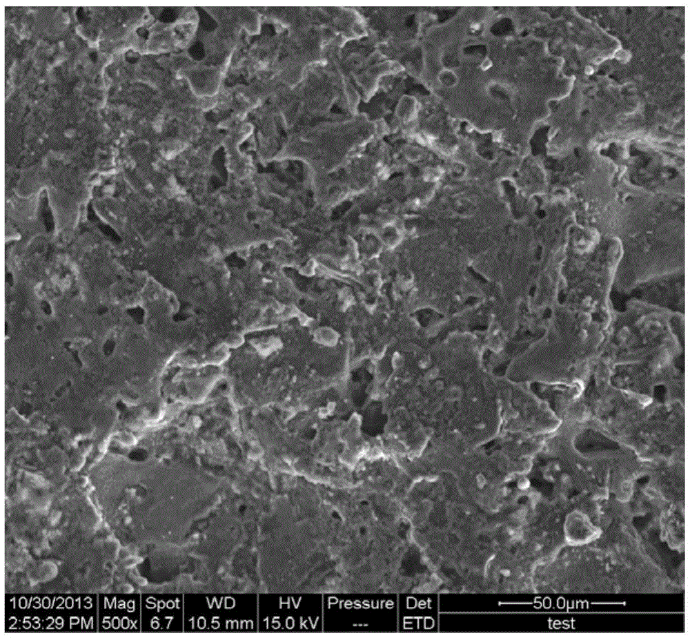 A method of nickel-plating on the surface of electric discharge machining of electronic packaging aluminum-based composite materials