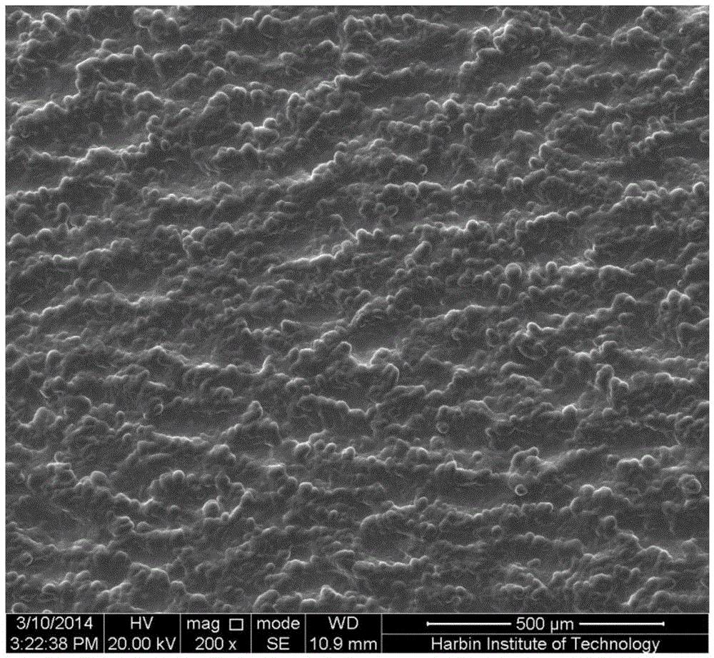 A method of nickel-plating on the surface of electric discharge machining of electronic packaging aluminum-based composite materials