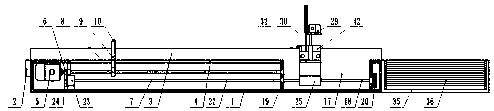 Continuous automatic cutting device of profile steel for building