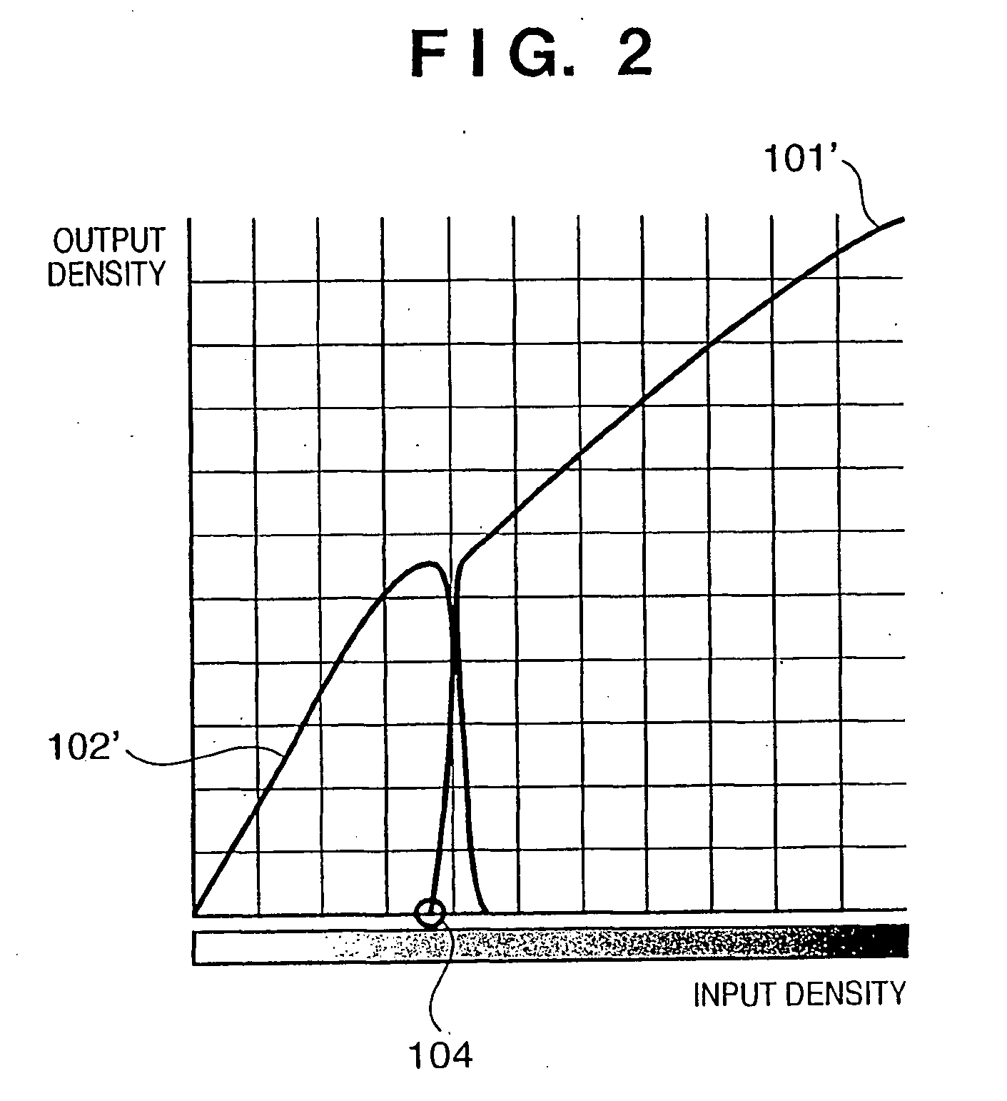 Image Processing Apparatus and Its Method