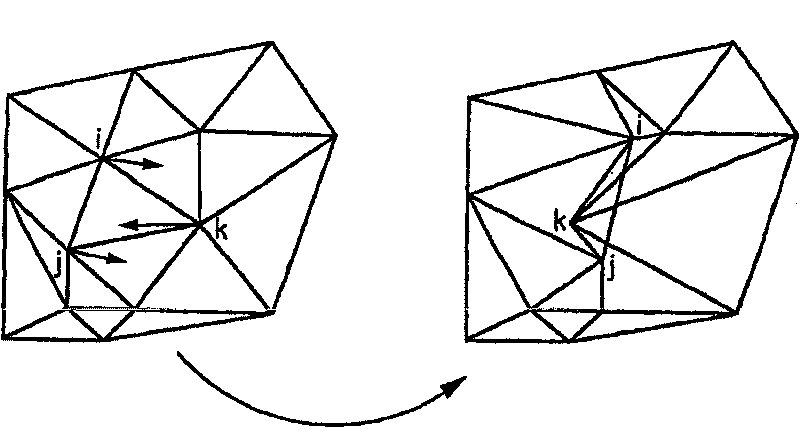 Method for estimating motion using deformable meshes