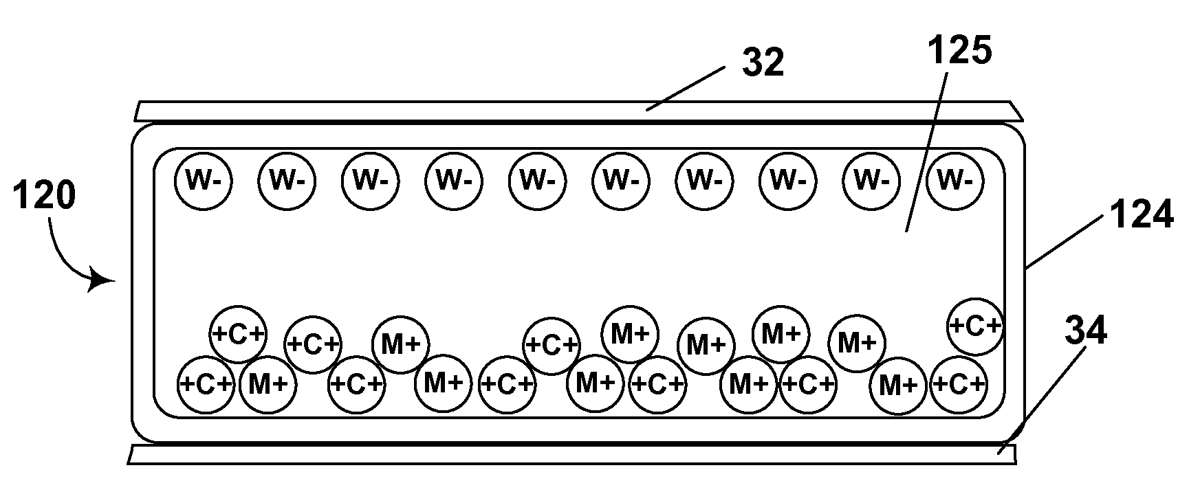 Multi-color electrophoretic displays