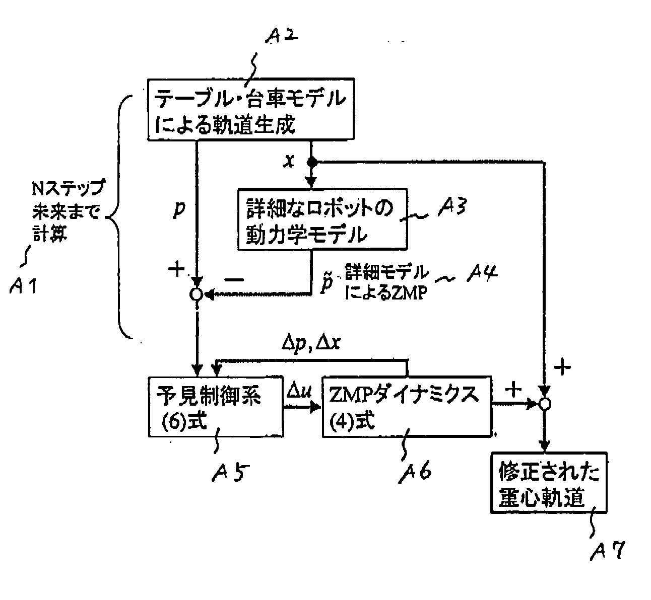 Walking gait producing device for walking robot