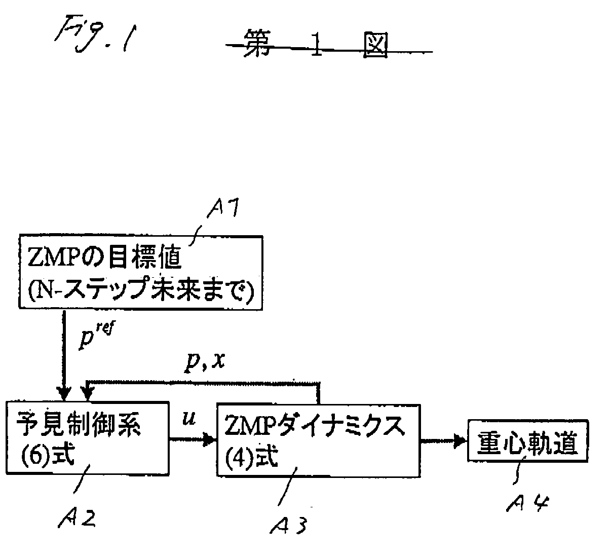 Walking gait producing device for walking robot