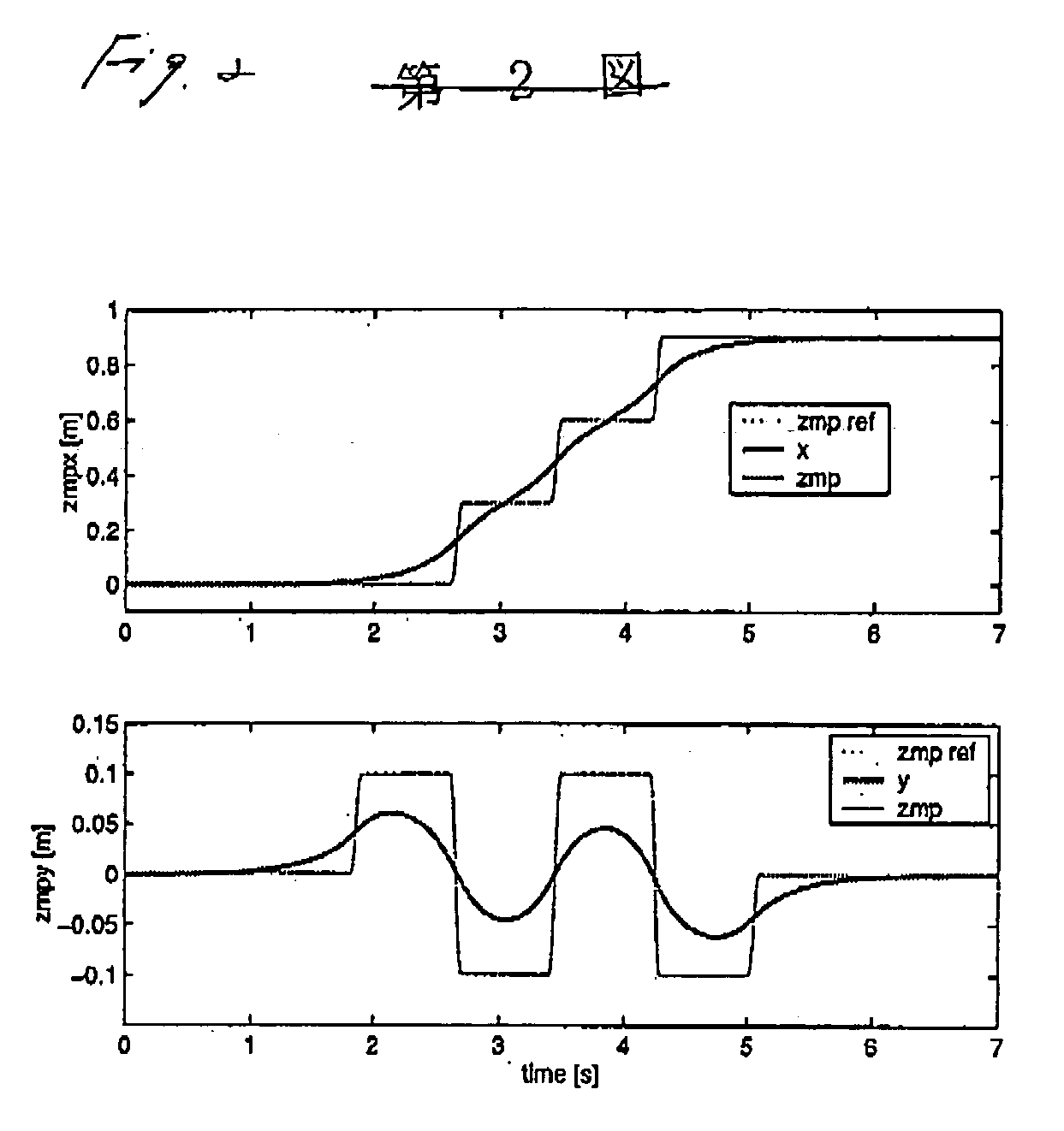 Walking gait producing device for walking robot