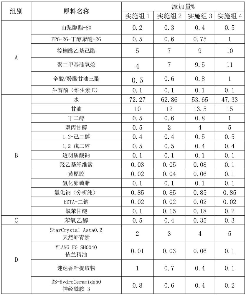 Repairing and nourishing double-layer body lotion containing natural astaxanthin