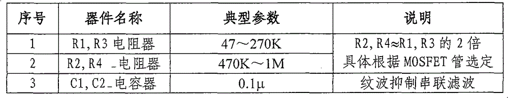 Surge suppressors of switch for power supply and distribution