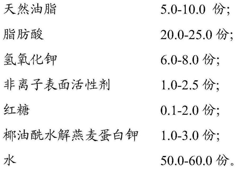 Liquid cleansing composition and its preparation method and application