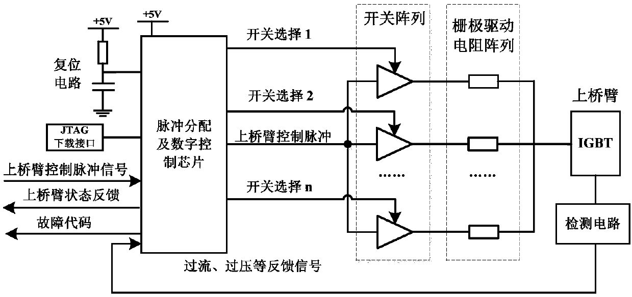 Driving circuit for dynamic variable IGBT switching characteristics and protection method thereof