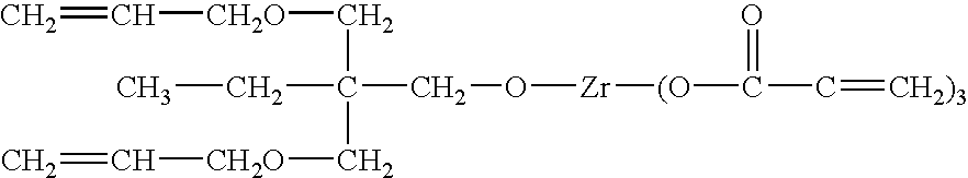 Reactive and gel-free compositions for making hybrid composites