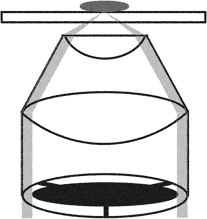 System and method for realizing total internal reflection fluorescence microscopy by using concentric double conical surface lens