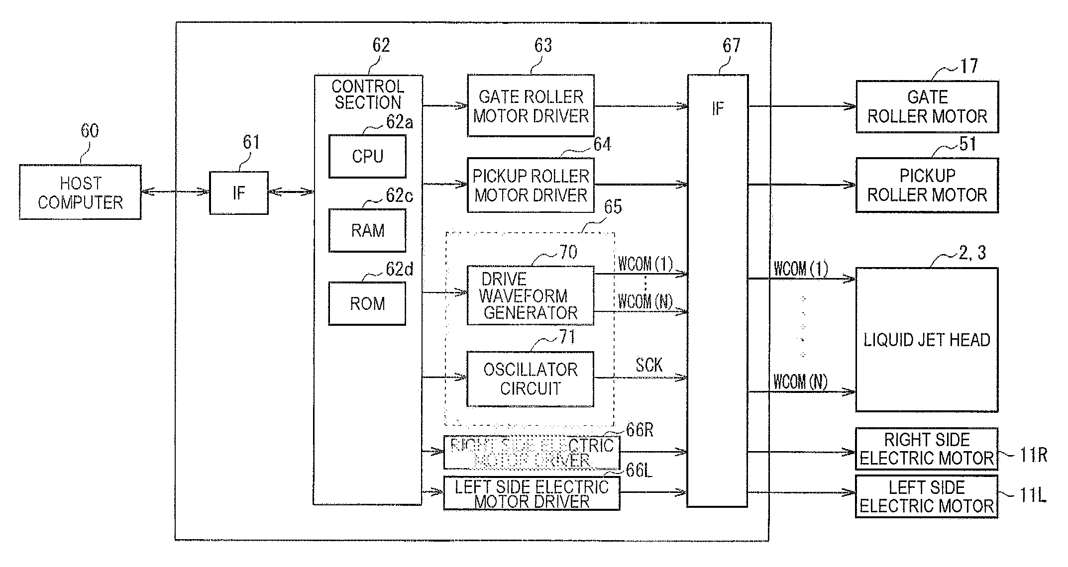 Liquid Jet Apparatus and Printing Apparatus