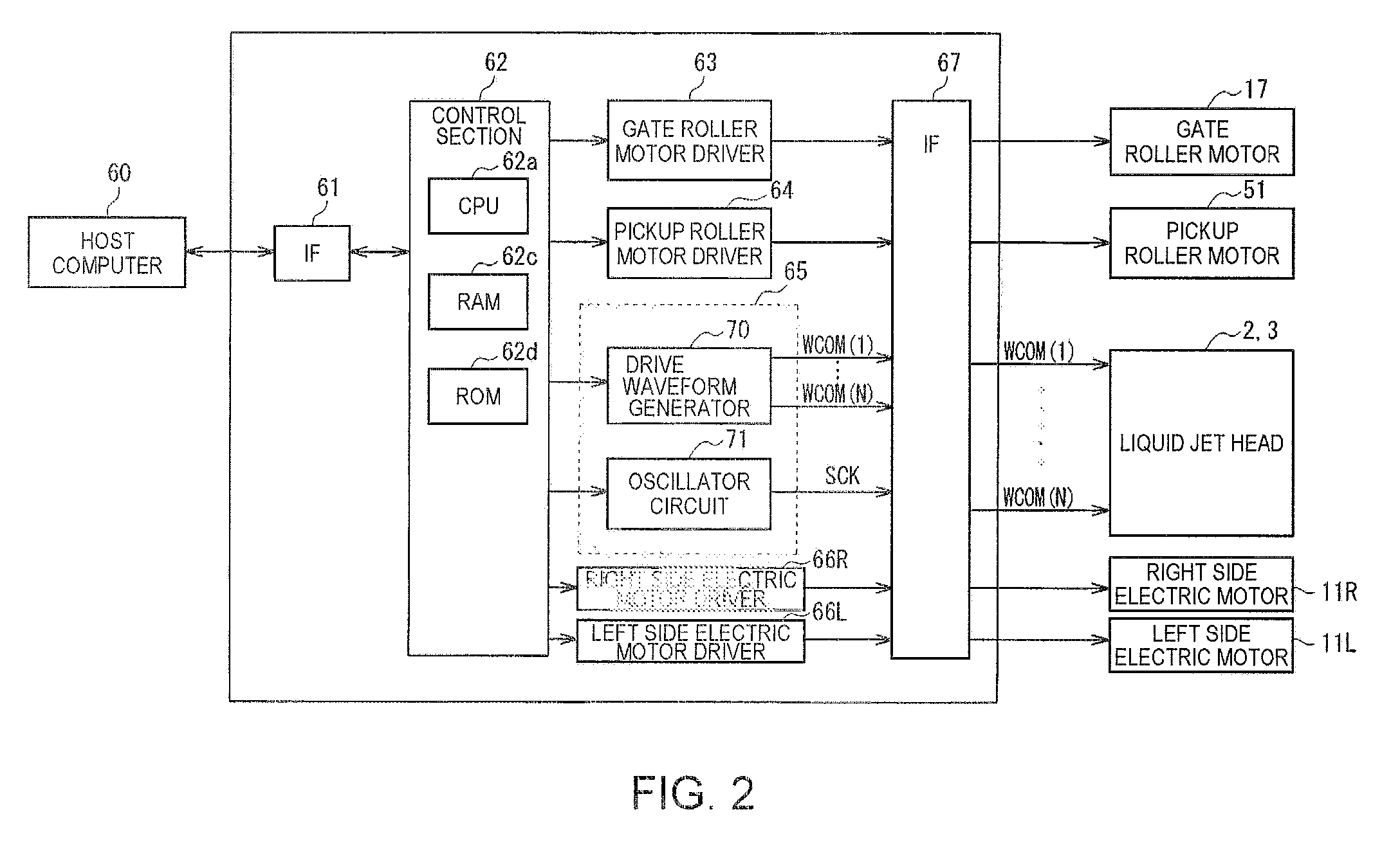 Liquid Jet Apparatus and Printing Apparatus