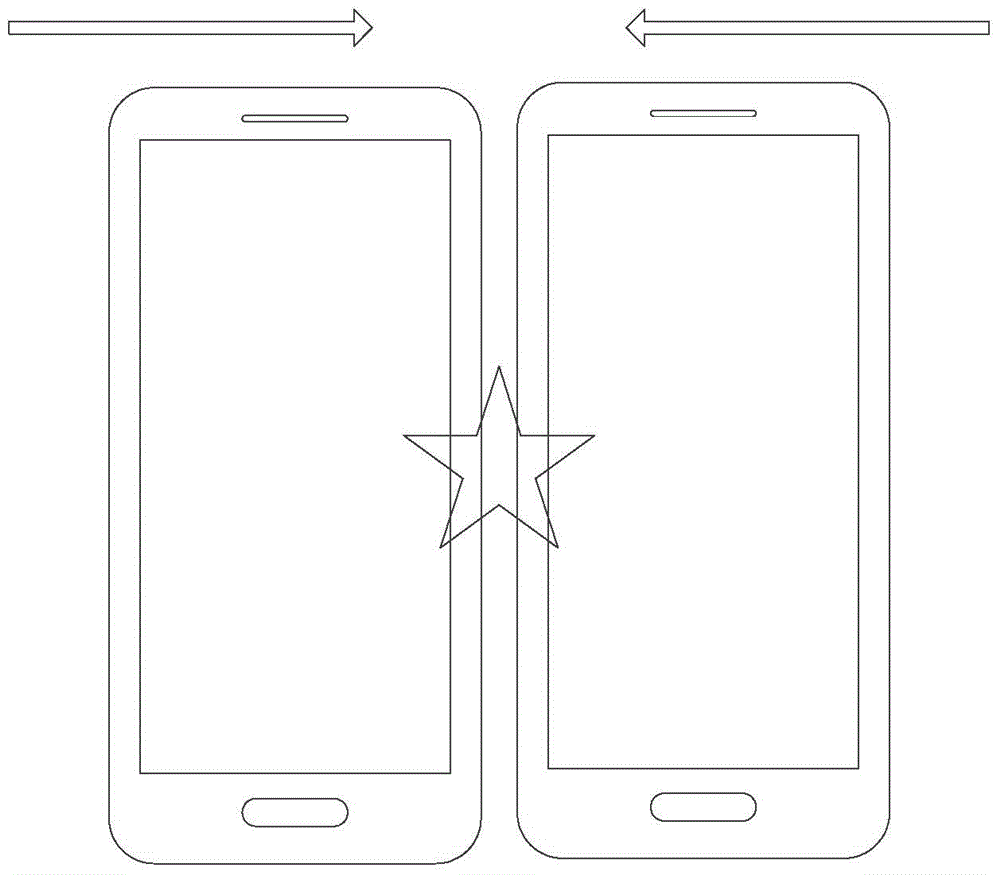 Page sharing method, device and system