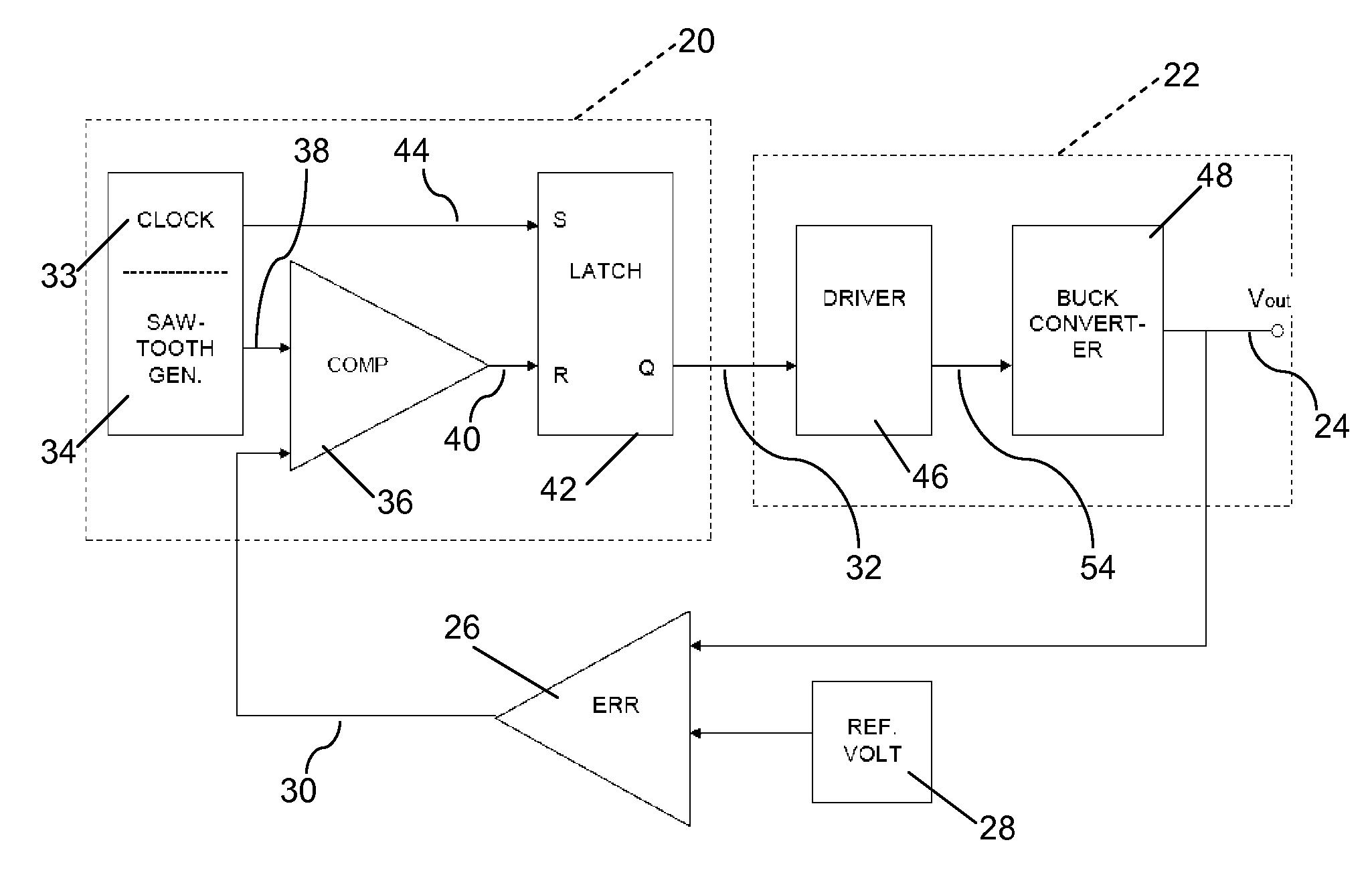 Minimum pulse width for pulse width modulation control