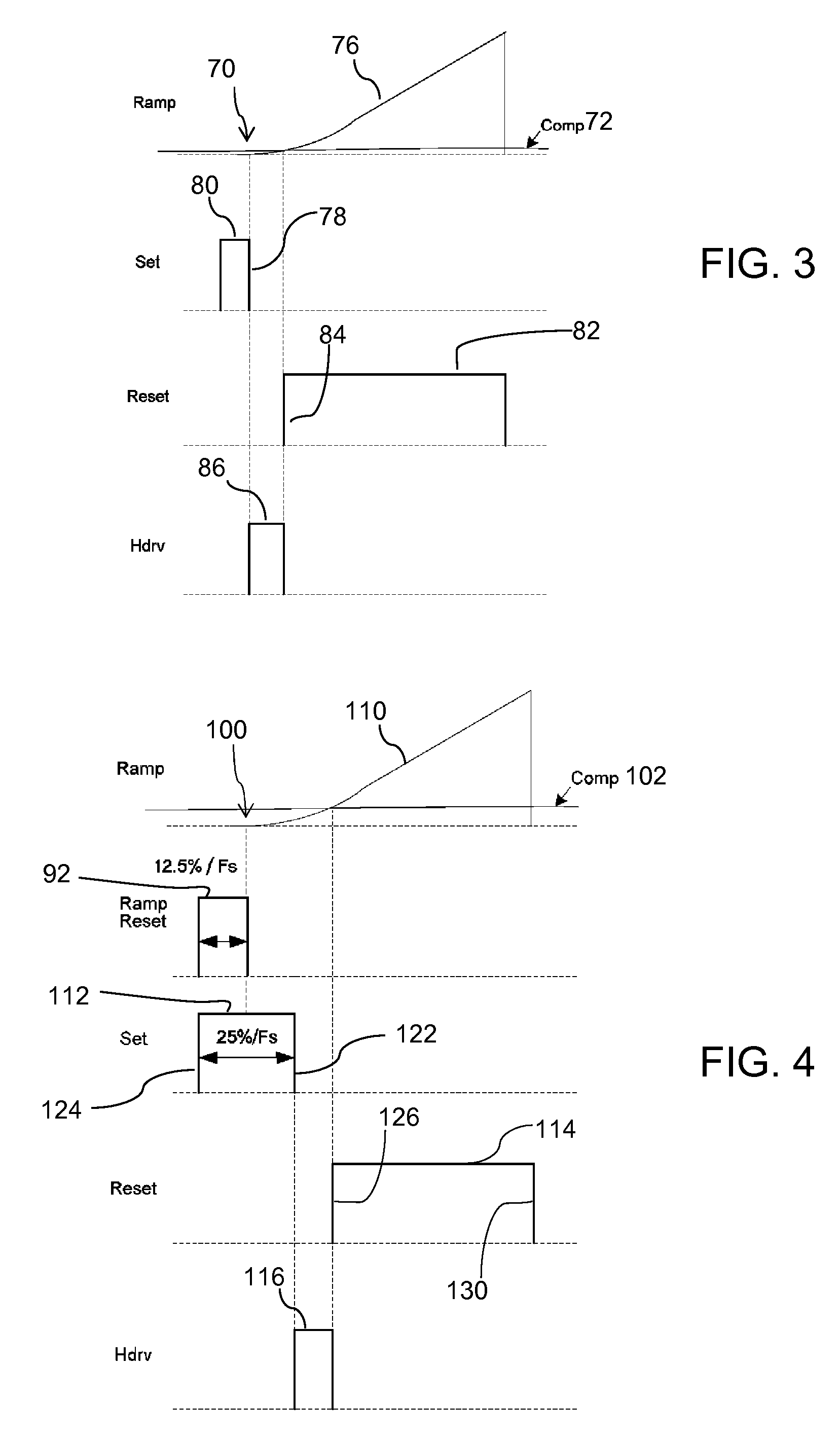 Minimum pulse width for pulse width modulation control