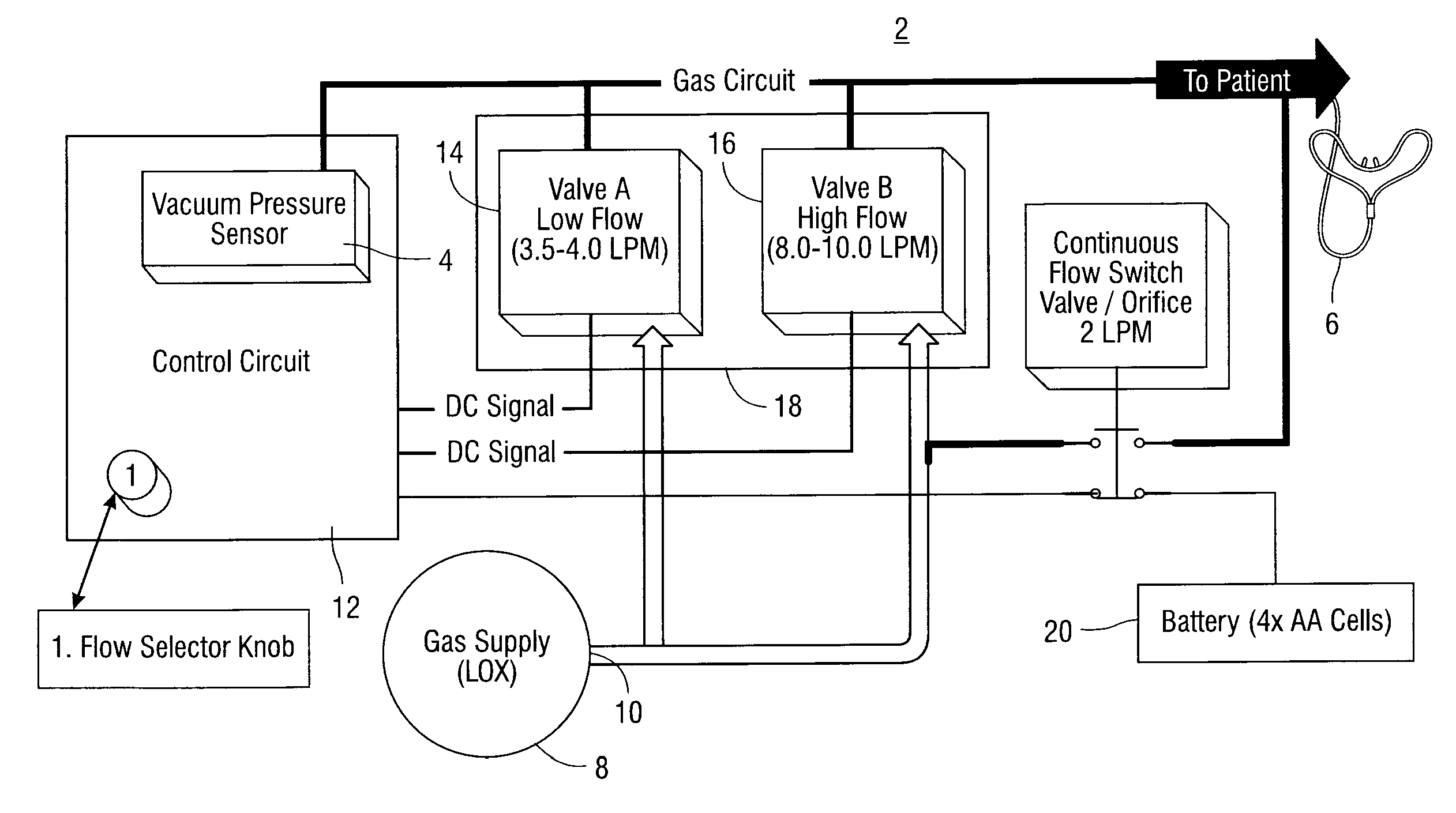 Method and Apparatus for Delivering a Dose of a Gaseous Drug to a Patient