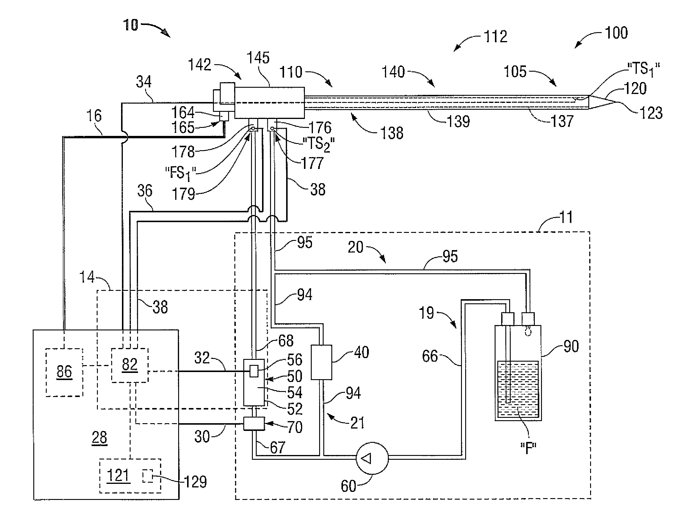 Systems for thermal-feedback-controlled rate of fluid flow to fluid-cooled antenna assembly and methods of directing energy to tissue using same