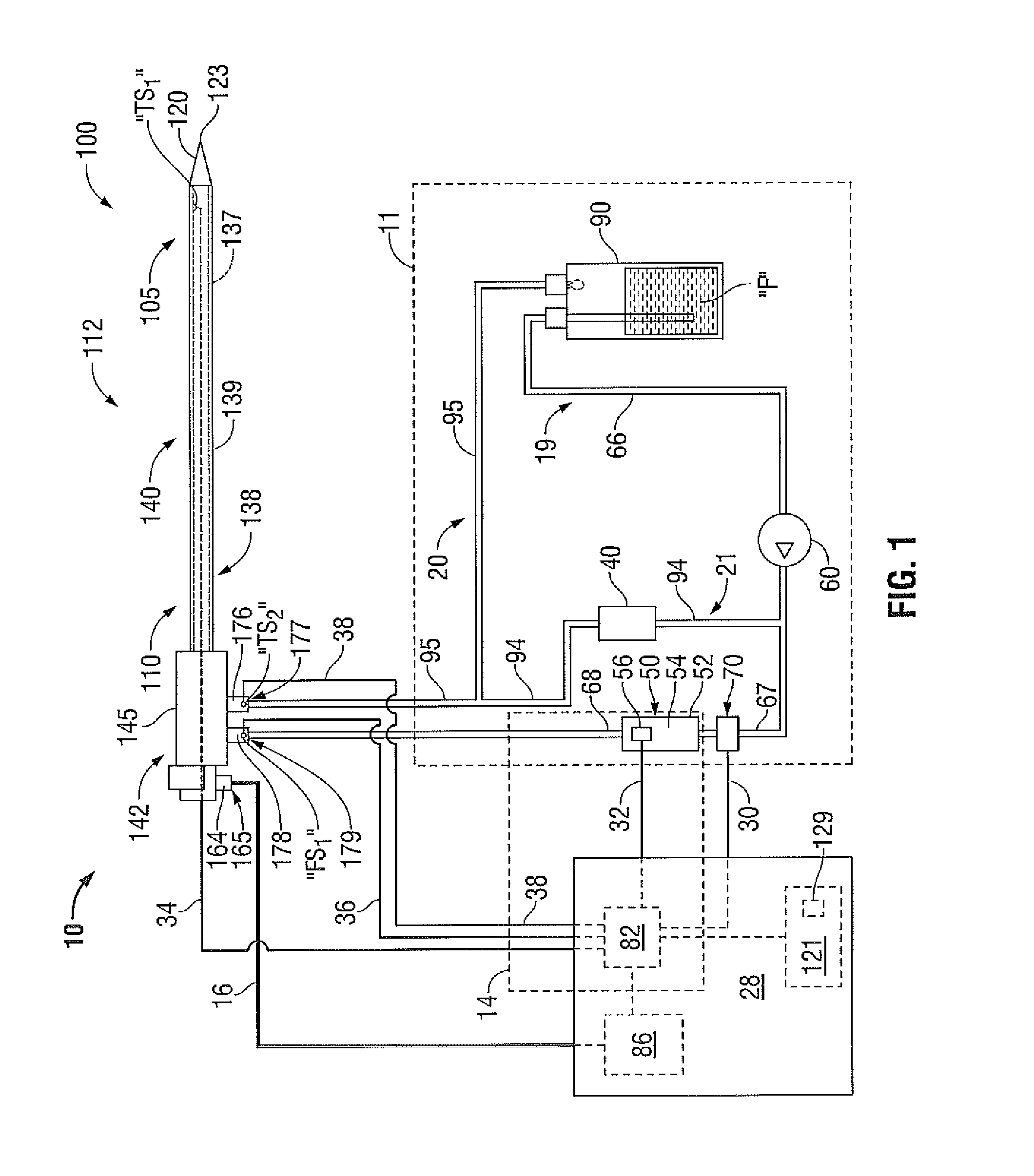 Systems for thermal-feedback-controlled rate of fluid flow to fluid-cooled antenna assembly and methods of directing energy to tissue using same