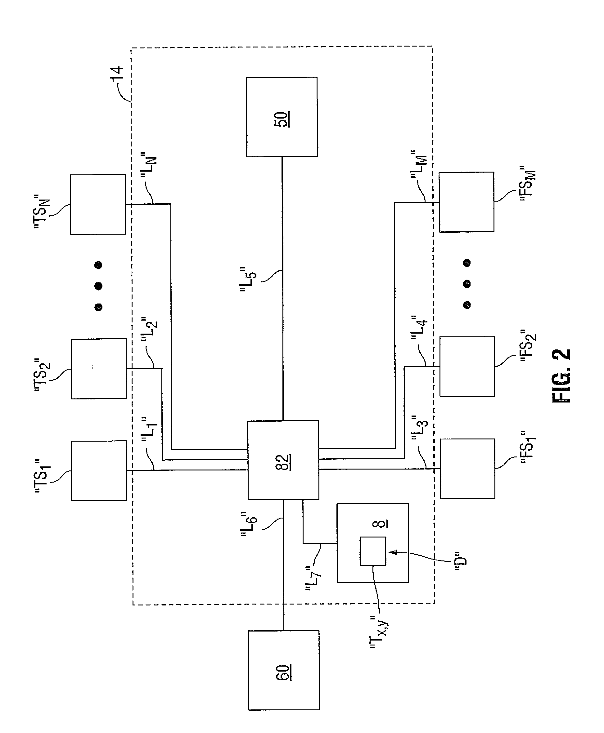 Systems for thermal-feedback-controlled rate of fluid flow to fluid-cooled antenna assembly and methods of directing energy to tissue using same