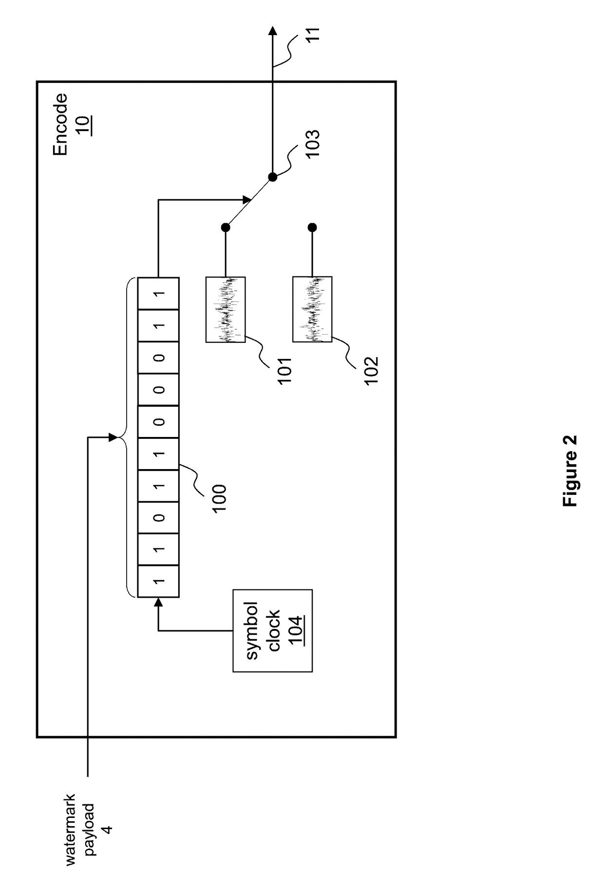 Inserting watermarks into audio signals that have speech-like properties