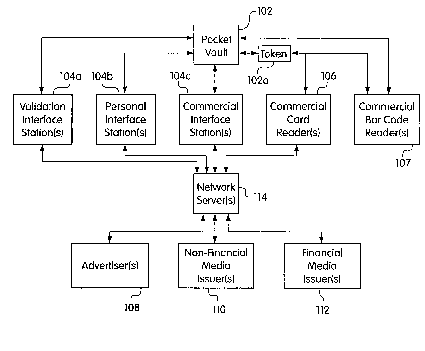 Portable electronic authorization system and method