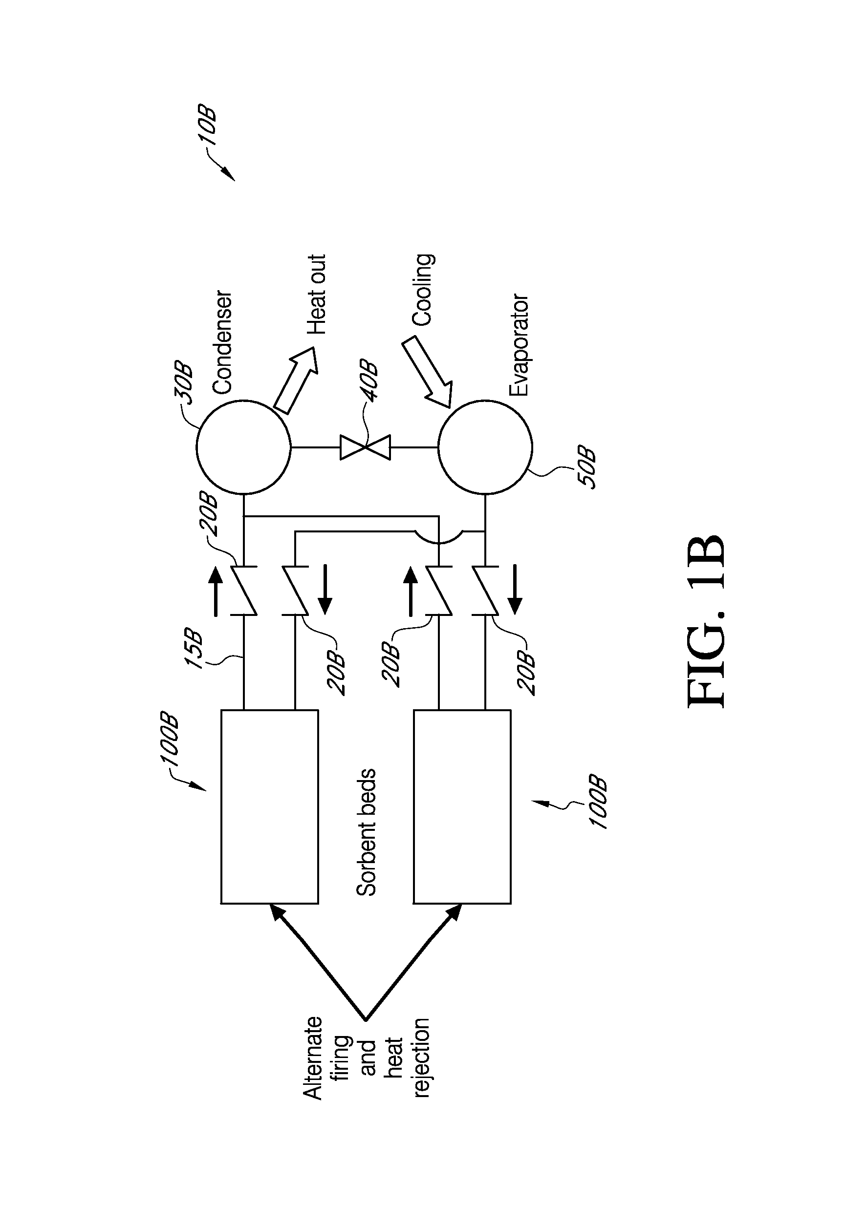 Systems, devices and methods for gas distribution in a sorber