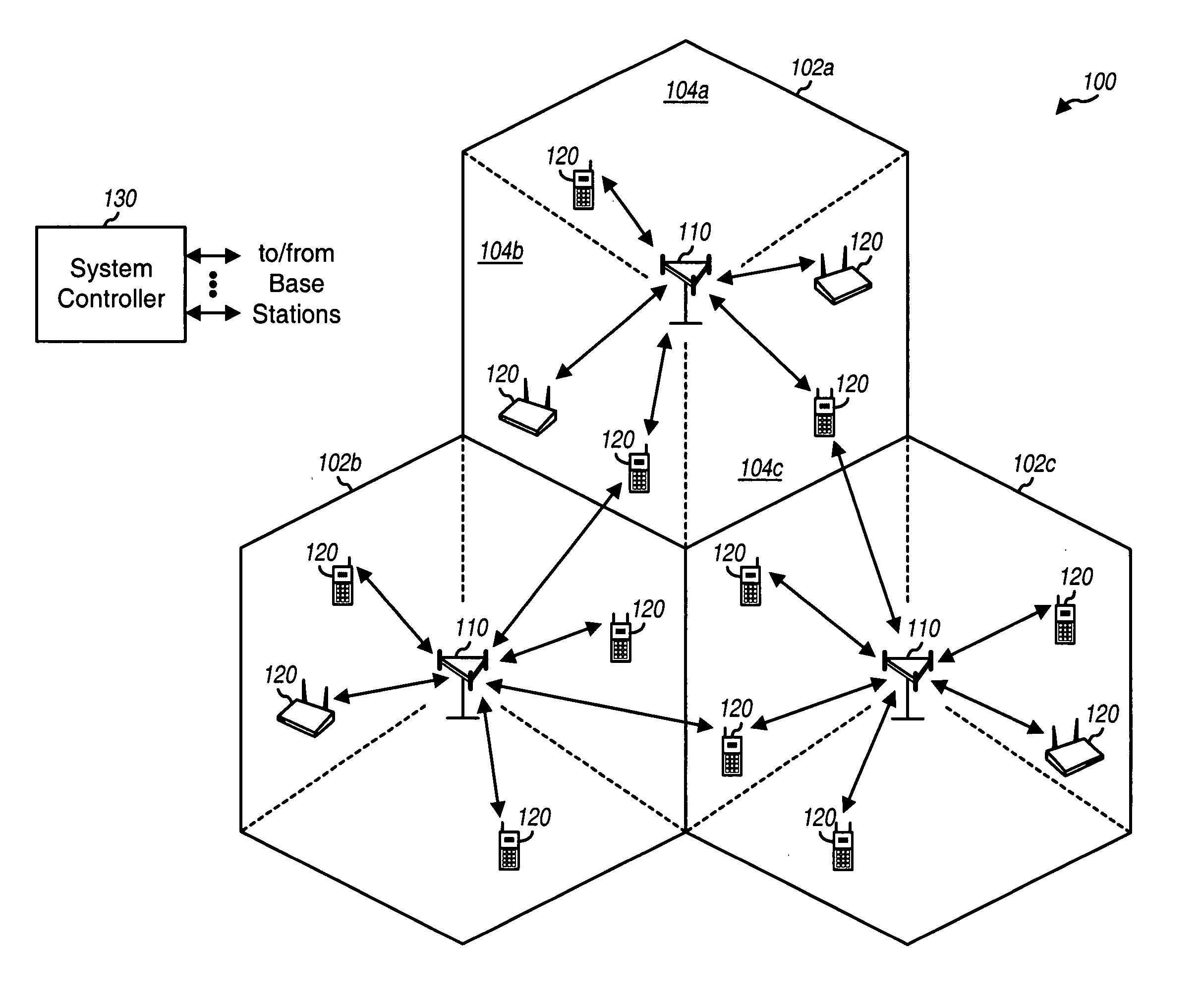 Method and apparatus for high rate data transmission in wireless communication