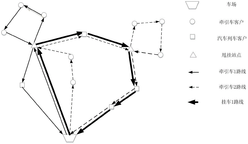 Drop and pull transport coordination path planning method