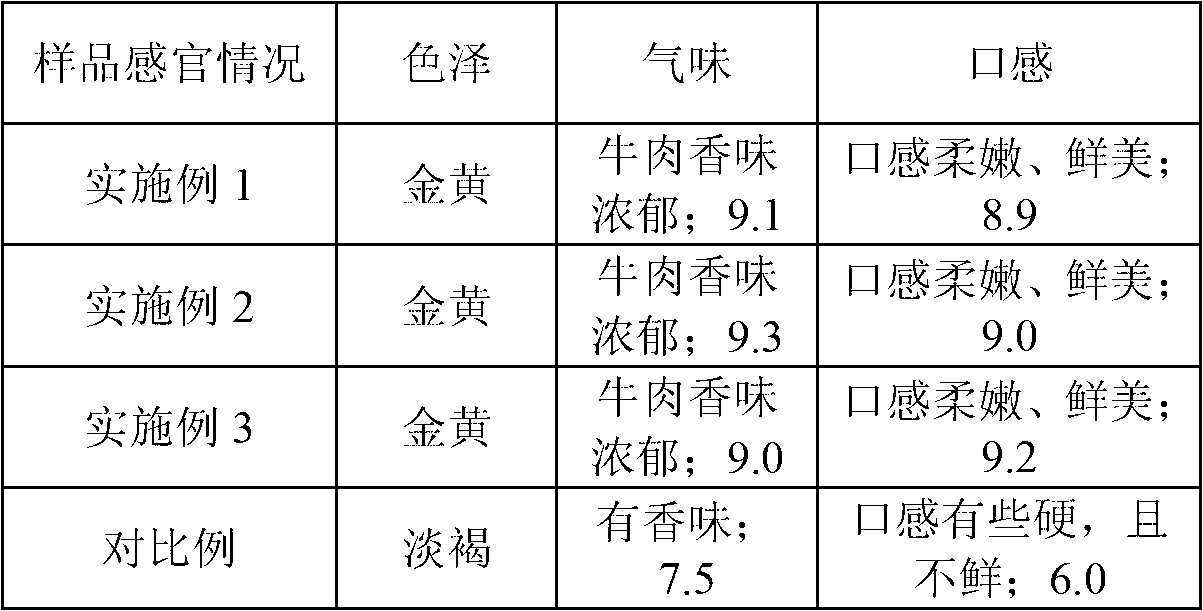 Microwave western-style beefsteak and preparation method thereof