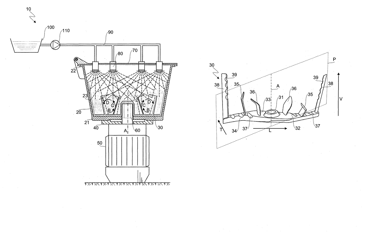 Dough kneader machine and related method of making an alimentary dough