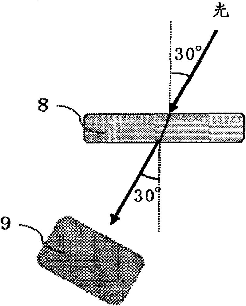 Near infra red cut filter, and device comprising the same