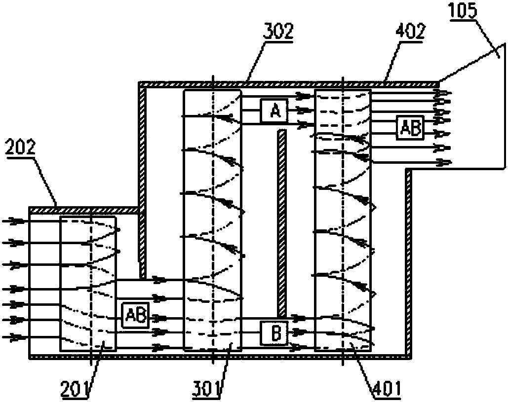 A double horizontal parallel split low impact threshing separation device