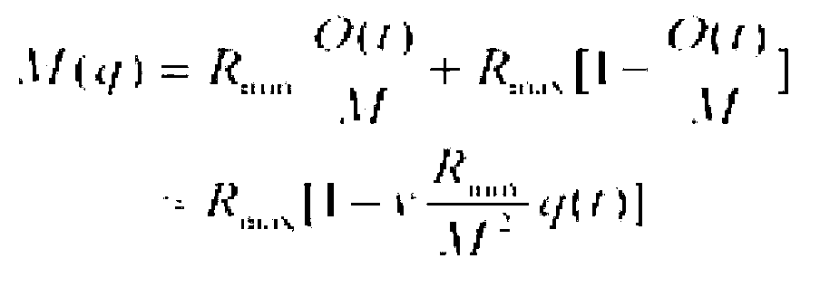 Unipolar memristor and preparation method thereof