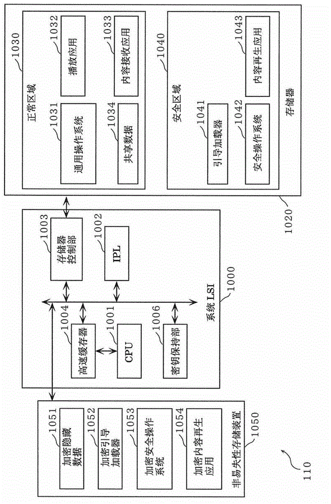 Information processing device and information processing method