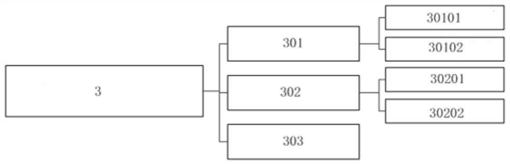 Communication link encryption system and encryption method suitable for unmanned aerial vehicle