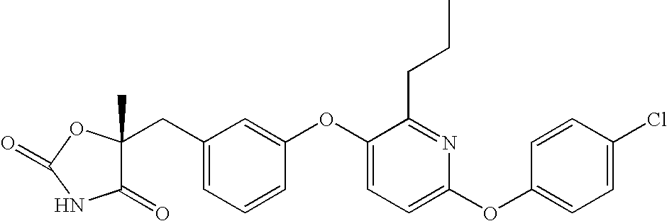 Antidiabetic Oxazolidinediones and Thiazolidinediones