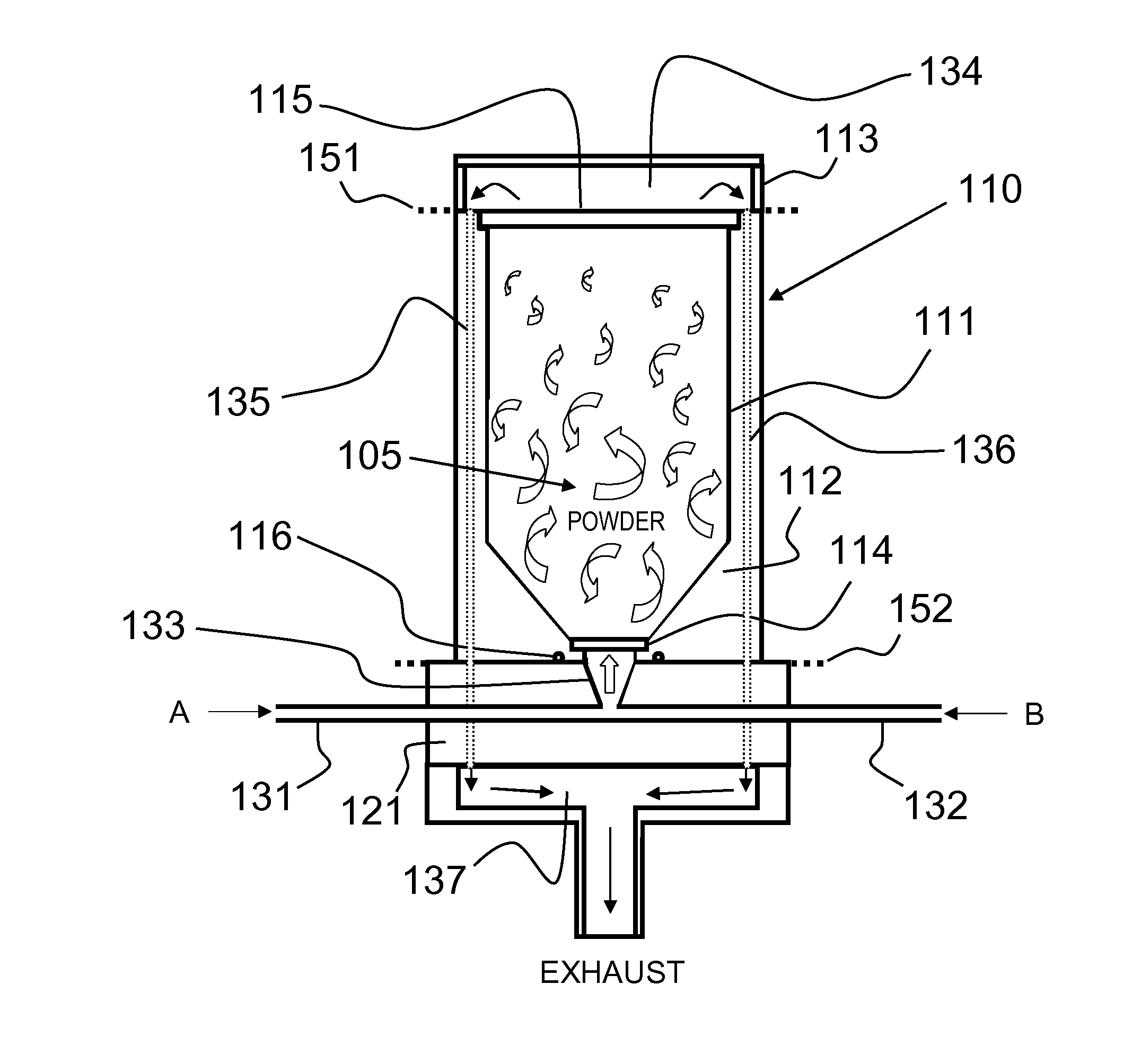 Powder particle coating using atomic layer deposition cartridge