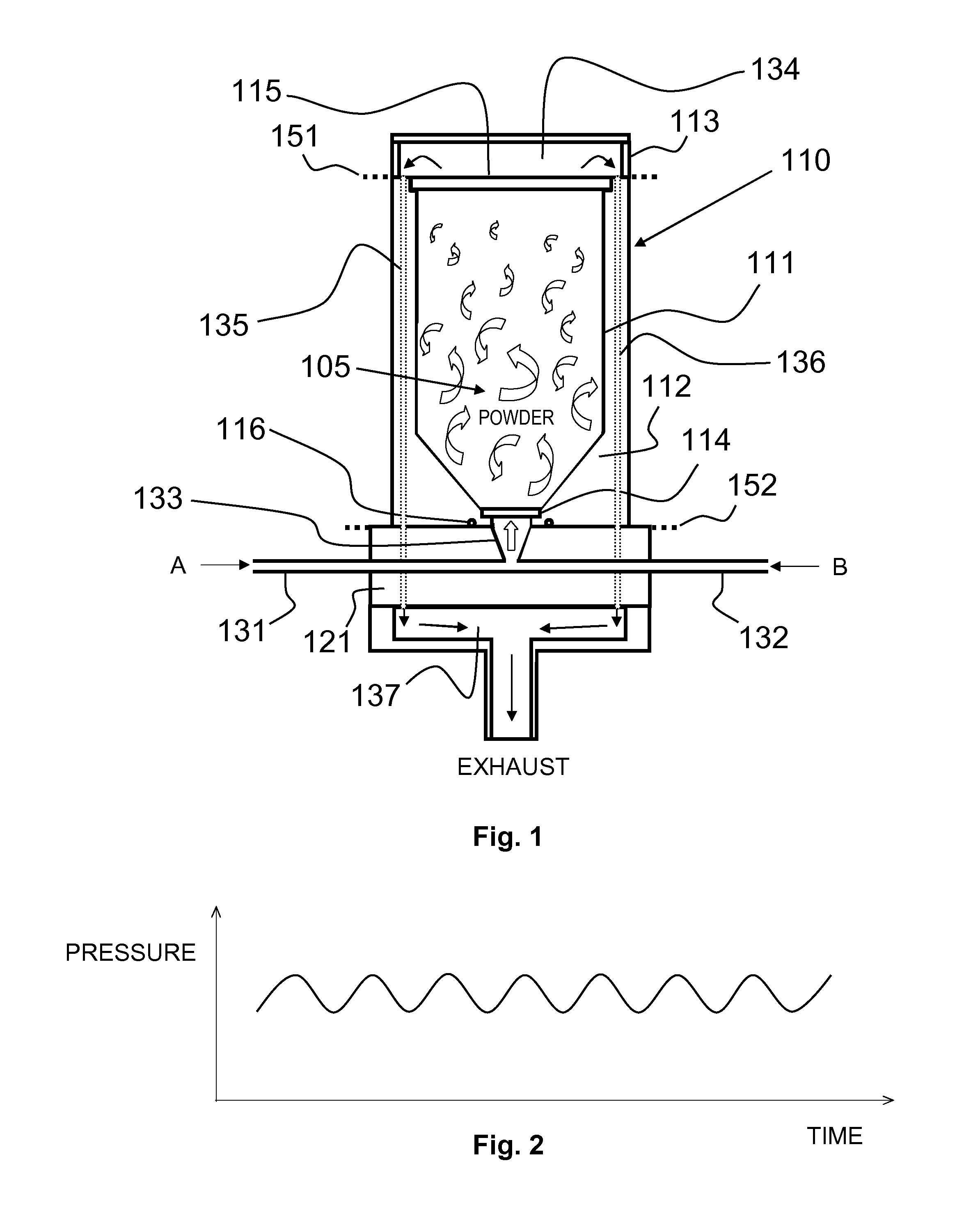 Powder particle coating using atomic layer deposition cartridge