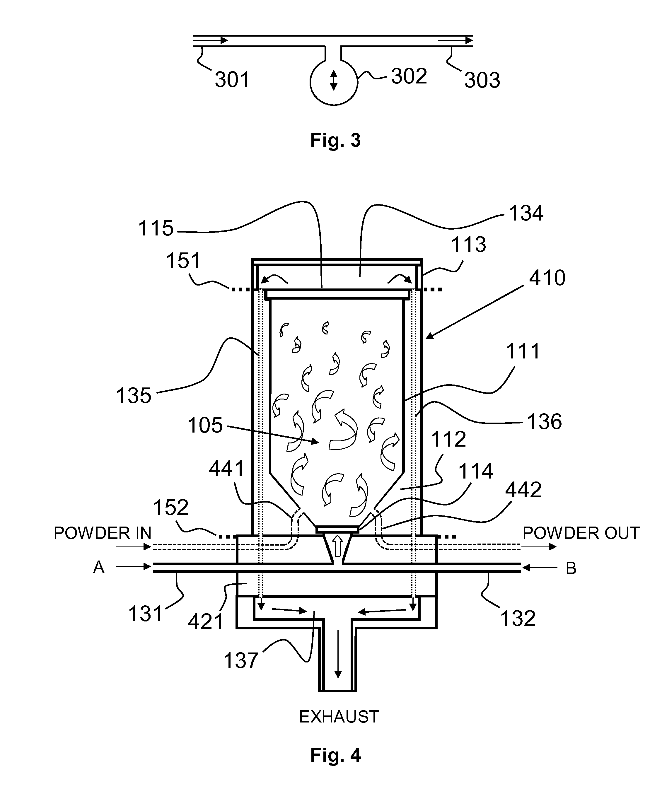 Powder particle coating using atomic layer deposition cartridge