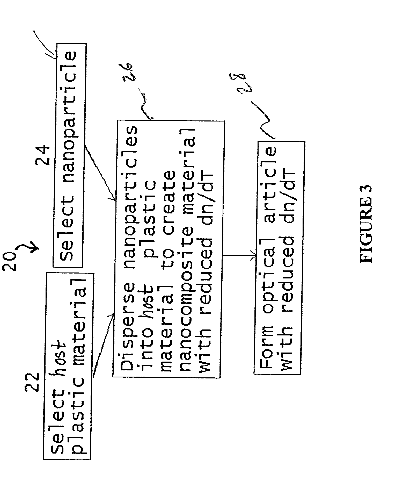 Polystyrene nanocomposite optical plastic article and method of making same