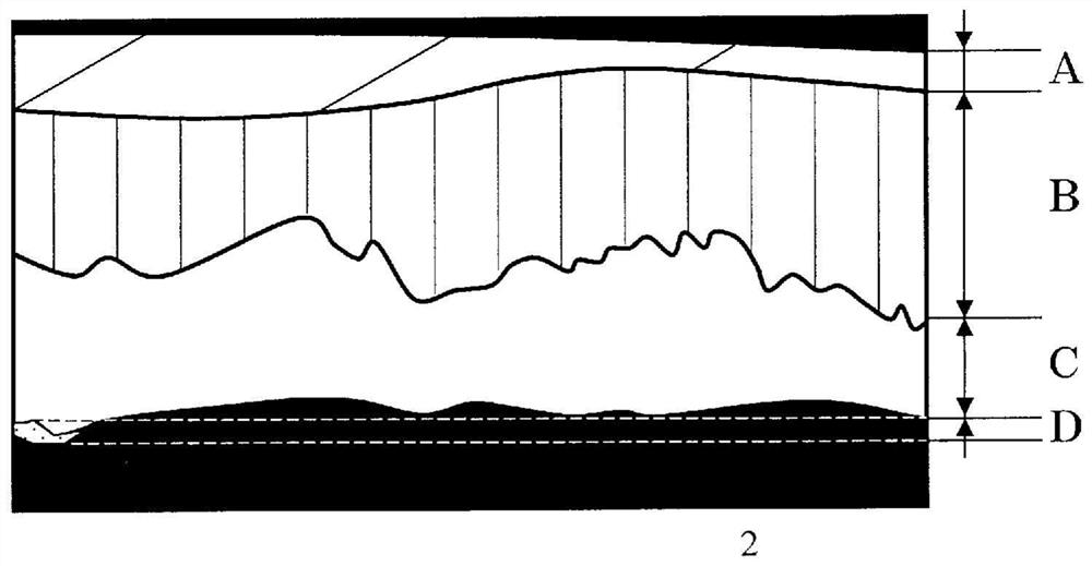 Amorphous metal thin strip, laminated core, and amorphous metal thin ribbon punching method