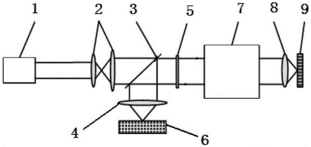 Super-resolution structure detection confocal coherent imaging device and imaging method thereof