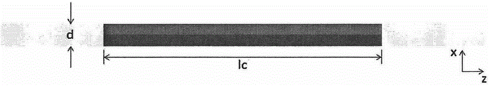 Cascade silicon-based waveguide optical isolator