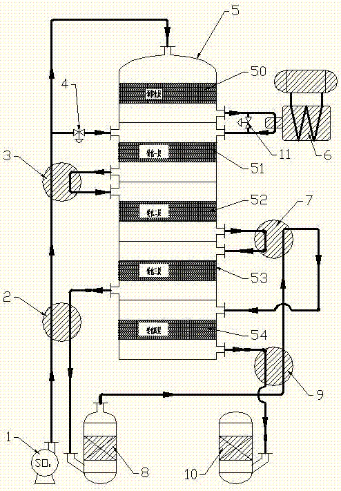 Binary adjustable pre-converting method for preparing sulfuric acid from high concentration sulfur dioxide flue gas